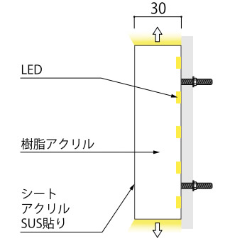 断面図