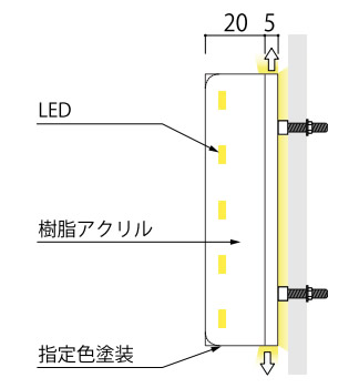 断面図