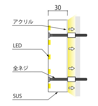 断面図