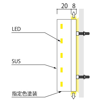 断面図