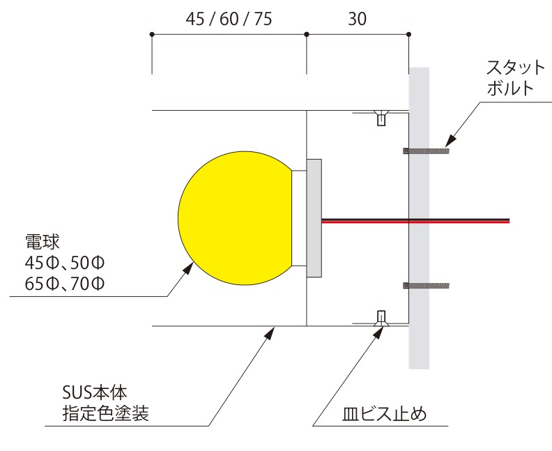 断面図