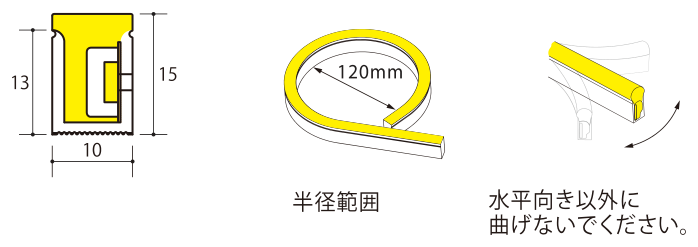 断面・半径範囲